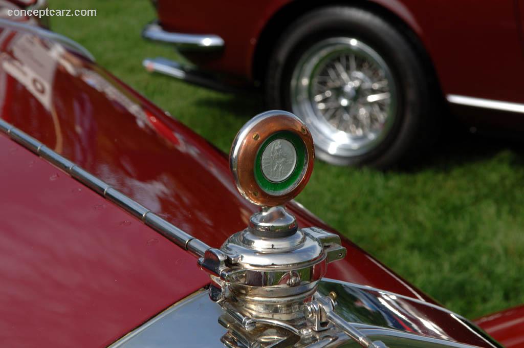 1929 Alfa Romeo 6C 1750